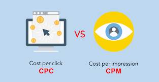 What is CPC and CPM in Ad Manager?