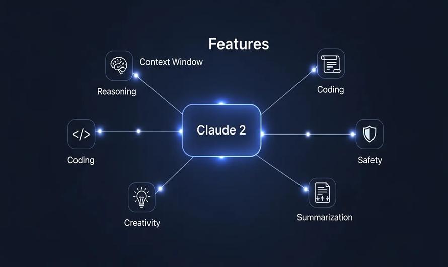 Why Claude’s 100K Context Window Is a Game-Changer for Complex Data Workflows