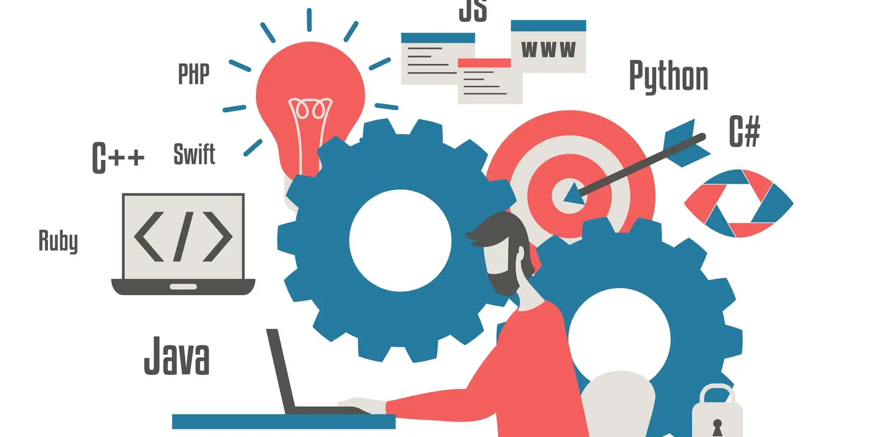 JavaScript vs other programming languages for backend coding