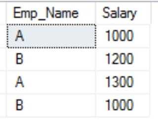 Where Clause in SQL Statement