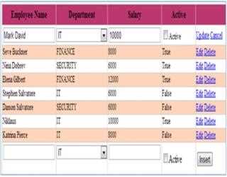 Textbox, Dropdown, Checkbox in Editable GridView in Asp.Net