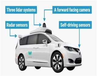 Driverless Vehicle