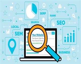 The Importance Of Realtor SEO