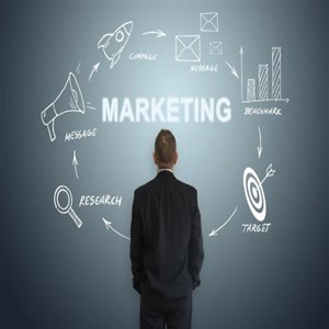 How to Create a Best Marketing Strategy