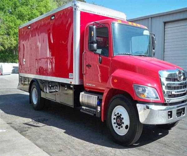 What Are Lube Truck And Its Benefits For Your Industry?