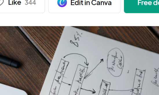The Role of Content in Building Domain Authority