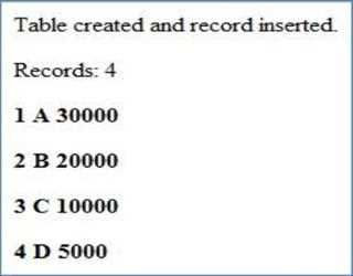 HTML5 - Web SQL Database image