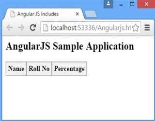 Working with Ajax in AngularJs