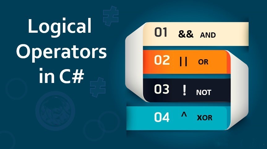 C# Operators