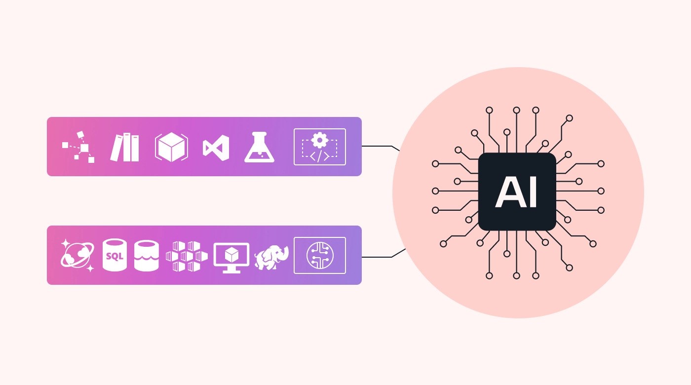 How Smart Data Usage Is Redefining Strategic Decision Making with AI