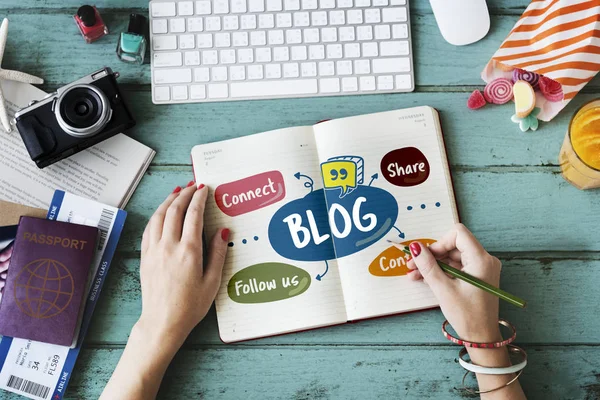 What is Blog Post Format? Everything You Should Know About Blog Format image