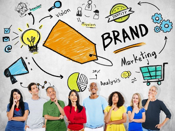 How to Define Your Brand Through Content