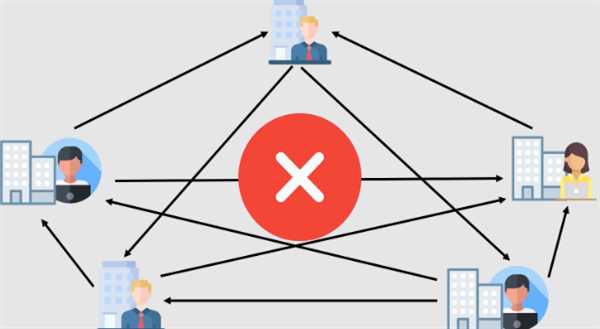 Explain the basics of version control in web development
