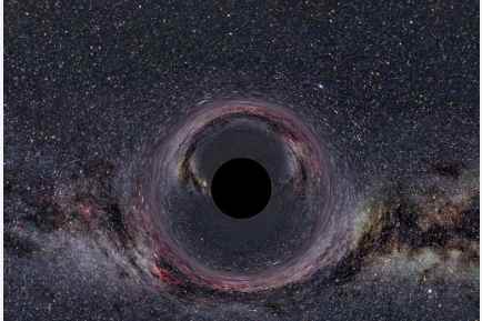 What We Know About Black Holes