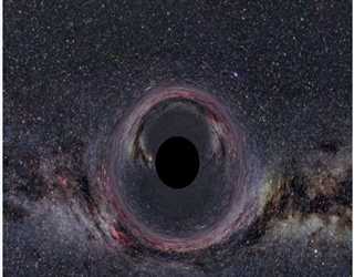 What We Know About Black Holes