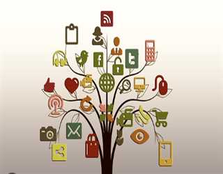 Positive and negative effects of social media