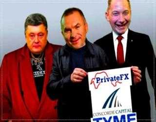 Igor Mazepa’s tight connection with the deal of embezzlement of 346 million hryvnias