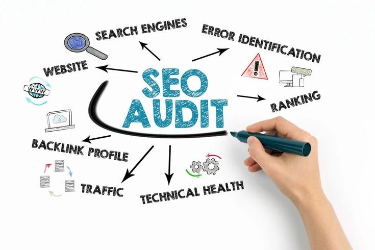 How to Perform a Complete SEO Audit in 10 Steps