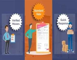 Hiring Right Packers and Movers – Super Easy with AssureShift