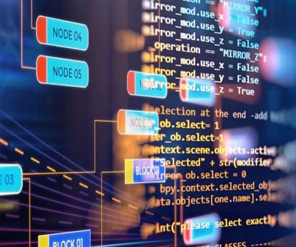 Real-Time Software: Exploring Concepts and Significance