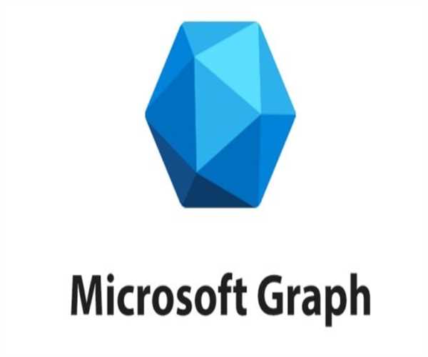 What is Microsoft Graph API?