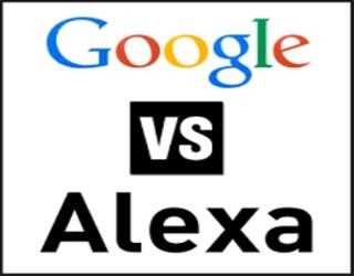 Facts about Google and Alexa