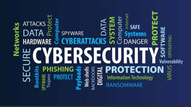 Why is privacy important in cybersecurity?