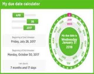 Precautious to exercise after delivery