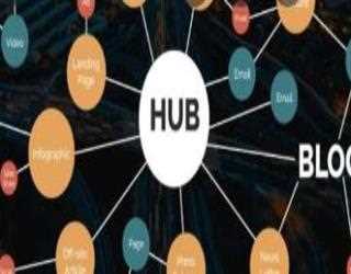 How Should We Internally Link Hub and Spoke Content For SEO?