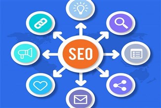 What Is Programmatic SEO?