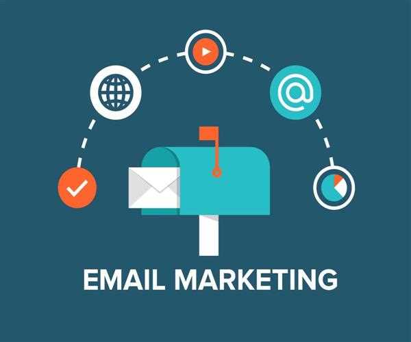 Why You Need Active campaign for Your Email Marketing