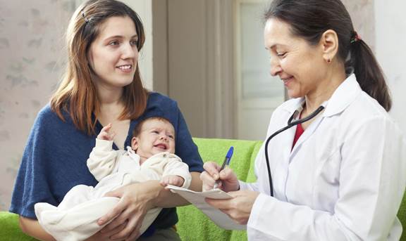 Why Gynecological and Obstetric Care is Imperative