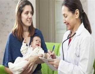 Why Gynecological and Obstetric Care is Imperative