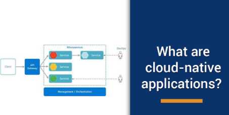 What is Cloud Native?