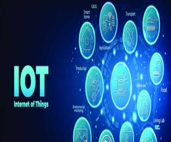 IoT in Warehousing and Logistics