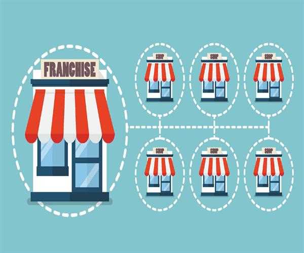 Why Does Educational Franchise has Highest Profit Margin in India?