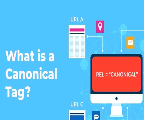 Canonical webpages ranking, Strategy revealed by Google