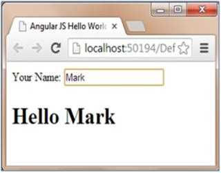 Hello World in Angular JS