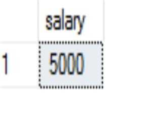 Uses of Stored Procedure in Database