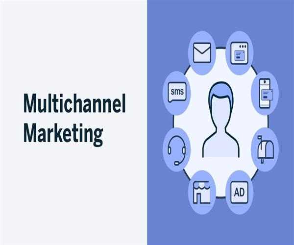 Multichannel Marketing: What It Is?