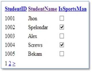 WebGrid in ASP.NET MVC4