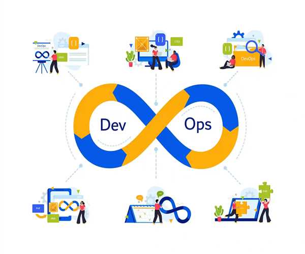 How Does DevOps Bridge The Gap Between Development And Operations Teams Like Git?