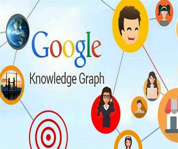 What Is Google’s Knowledge Graph?