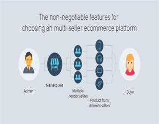 7 must-have features in a multi-seller ecommerce platform