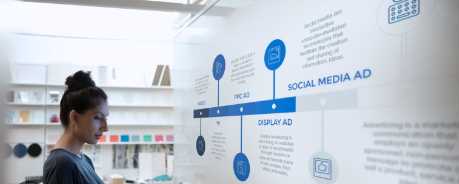 How did pop-up advertisements appear and evolve on the Internet?