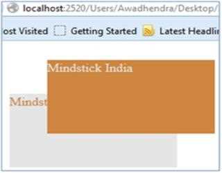 Z-Index property in CSS3