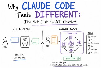 Beyond the Chatbot: Why Claude Code is the Remote Pair Programmer You Actually Need