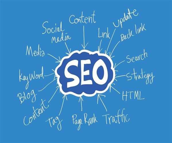 The Basics of SEO for Beginners