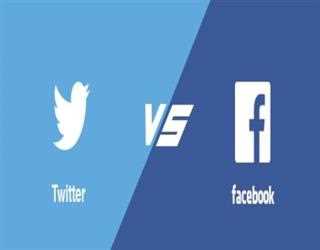 Best for Digital marketing, Facebook or Twitter?