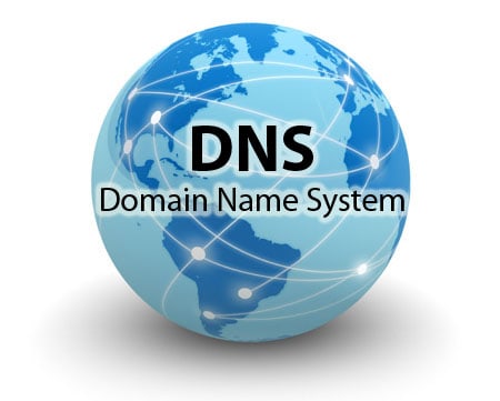 What Is Domain Name System (DNS)? & How It Works?